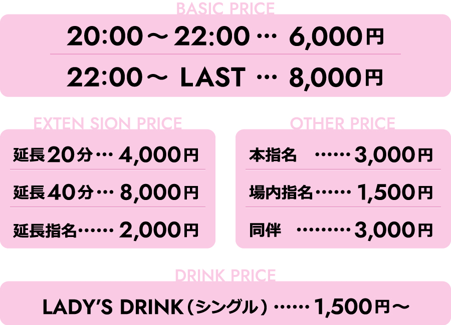 BASIC PRICE